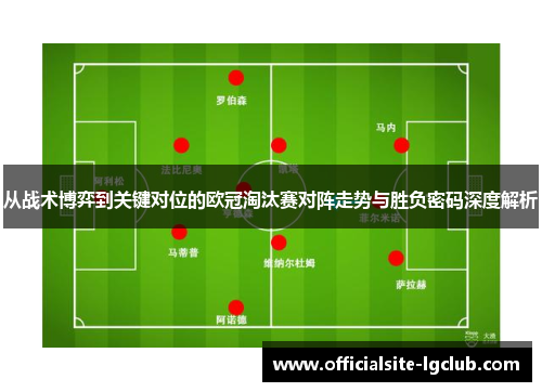 从战术博弈到关键对位的欧冠淘汰赛对阵走势与胜负密码深度解析