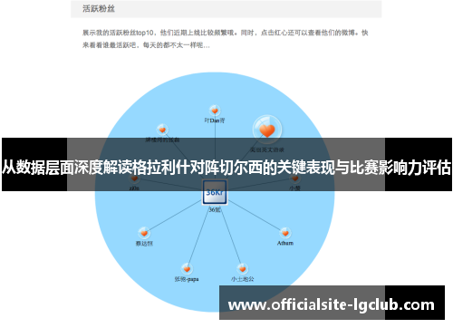 从数据层面深度解读格拉利什对阵切尔西的关键表现与比赛影响力评估 从数据层面深度解读格拉利什对阵切尔西的关键表现与比赛影响力评估